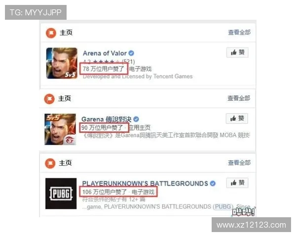 王者荣耀在国外到底火不火? 王者荣耀在国外到底火不火?